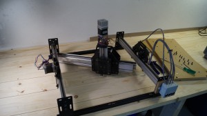 X-axis removed.